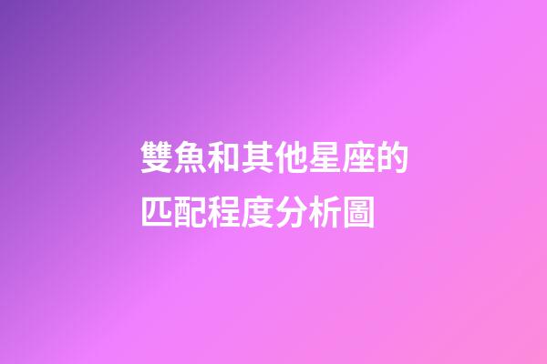 雙魚和其他星座的匹配程度分析圖-第1張-星座運勢-玄機派