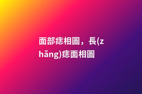 面部痣相圖，長(zhǎng)痣面相圖